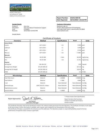 TestoBiome™ 90-days
